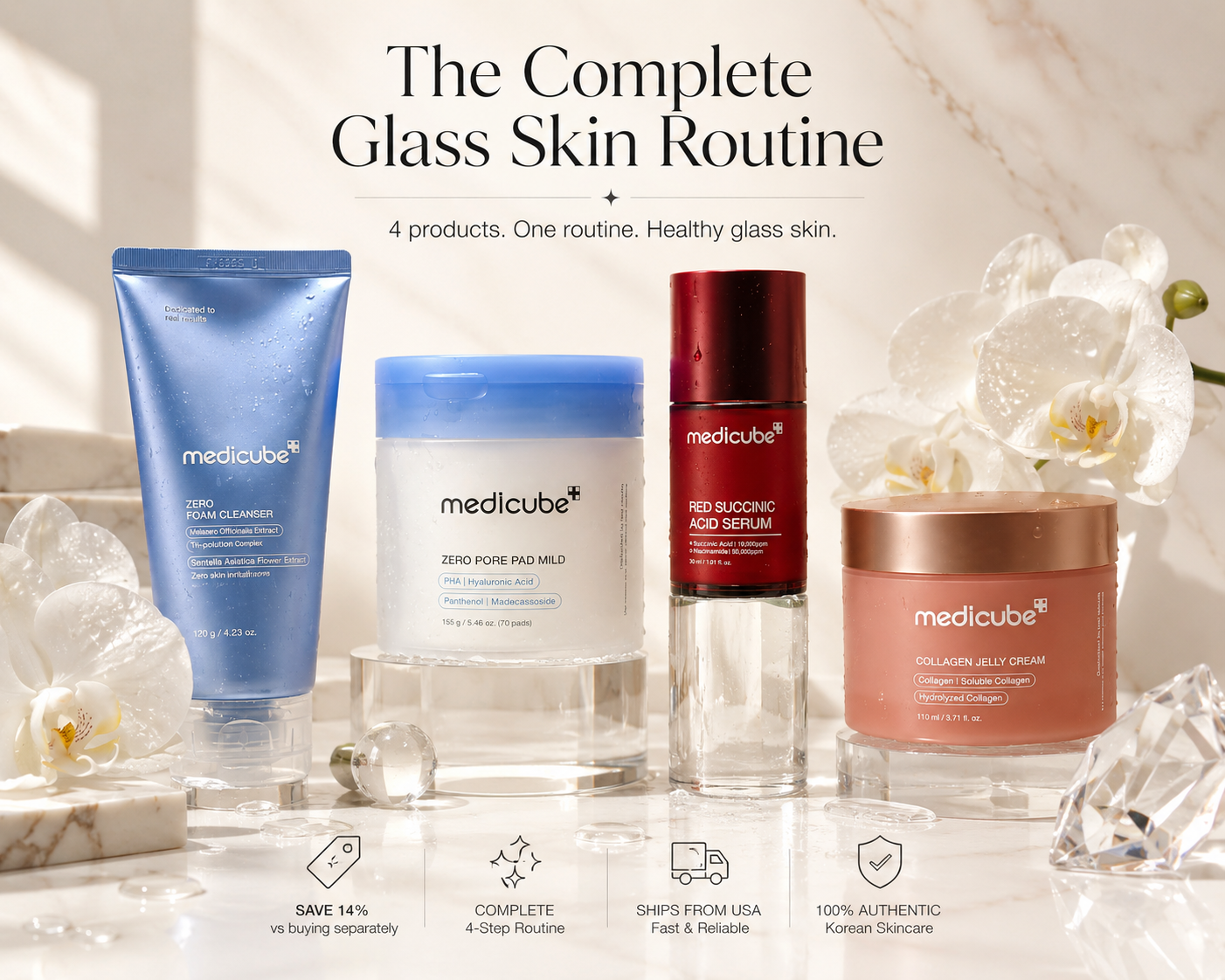 Medicube Glass Skin Routine Bundle featuring Zero Foam Cleanser, Zero Pore Pad, Red Succinic Acid Serum, and Collagen Jelly Cream.